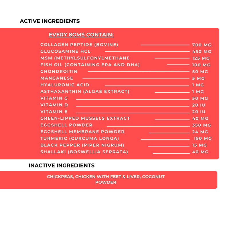 Ingredients