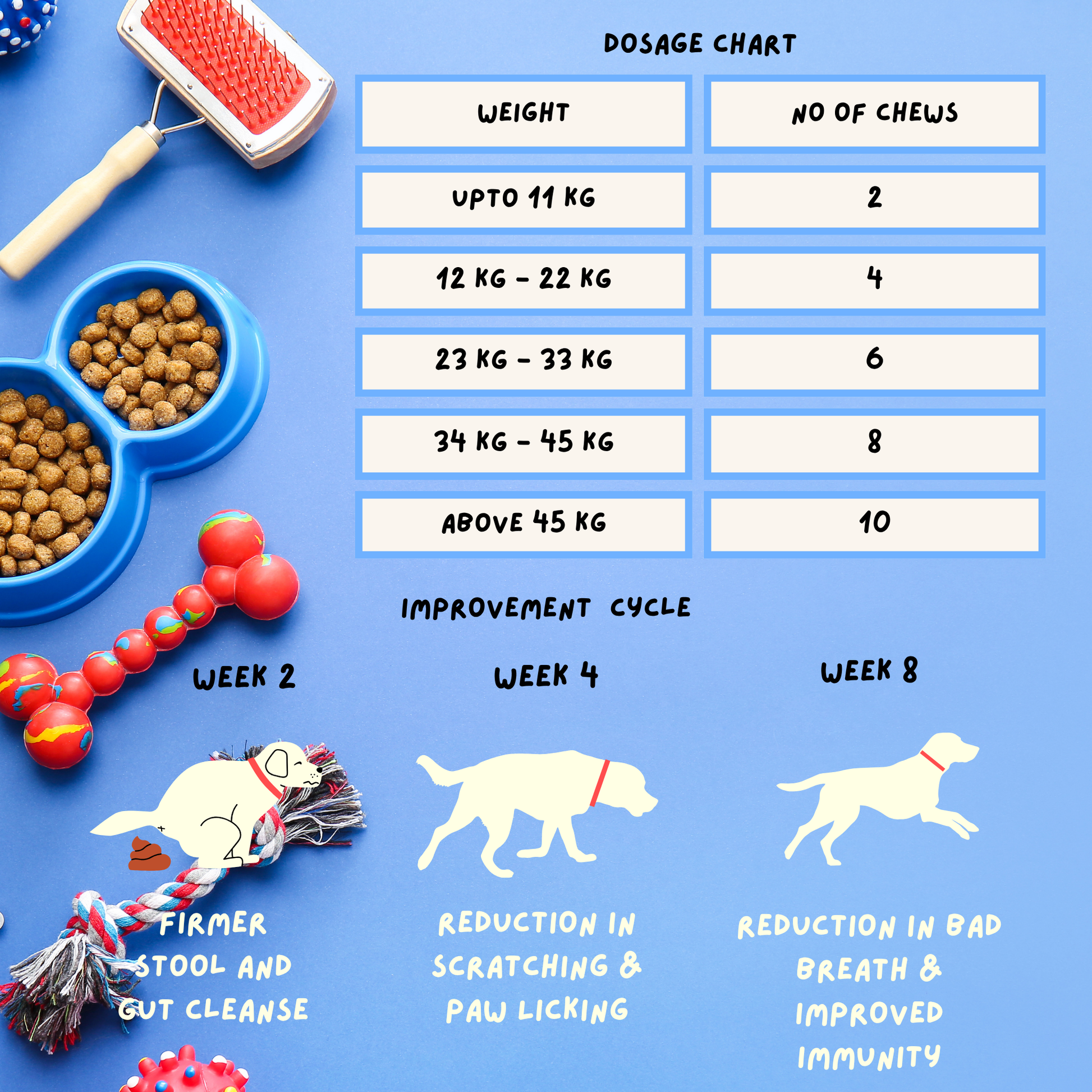 Probiotic Chews 30 Chews 60g